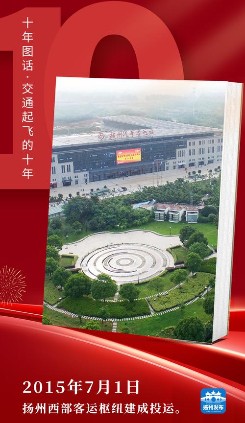【扬州发布海报"十年图话"①】风驰电掣向未来!