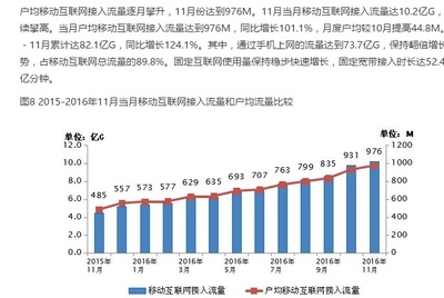 如何看待2017年10月1日起,全国取消国内长途和漫游费?