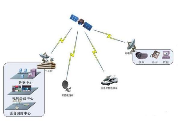 WiFi信号遍布全国?还不如看5G落地普及